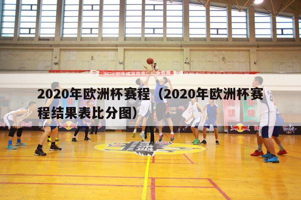 2020年欧洲杯赛程（2020年欧洲杯赛程结果表比分图）